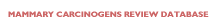 Mammary Carcinogens Review Database